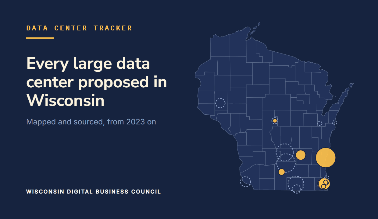Wisconsin’s counties on navy with each tracked data center project as a circle sized by stated investment; live projects in gold, paused or cancelled ones as dashed rings.