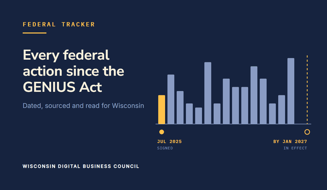 Bars on navy counting federal digital asset actions each month from July 2025, running toward the January 2027 effective date.